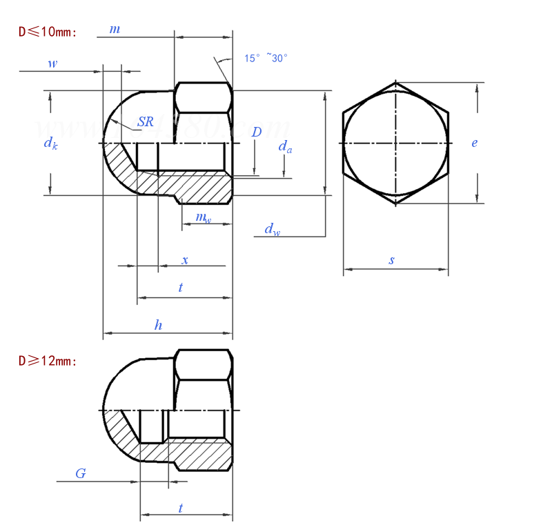 Hex Cap Nut technical drawing