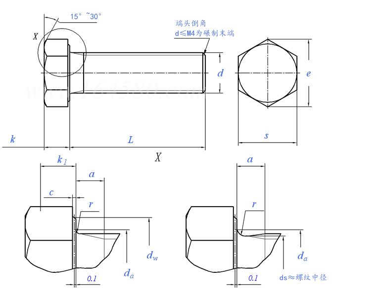 Loctite Bolt technical drawing